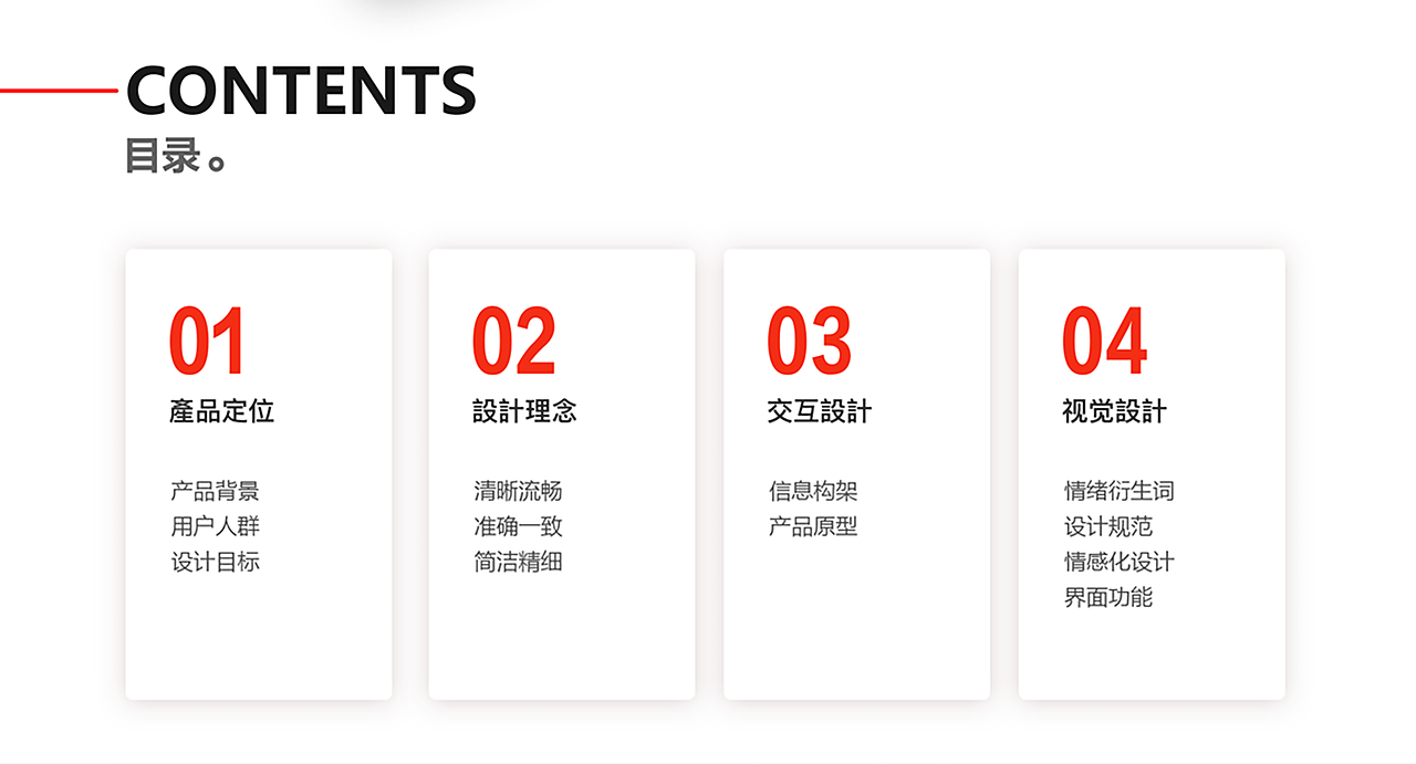 作品集整理（图ZMTk3NzYyNjcy） - APP界面 - 站酷设计师光芒万丈_原创素材 - 站酷ZCOOL