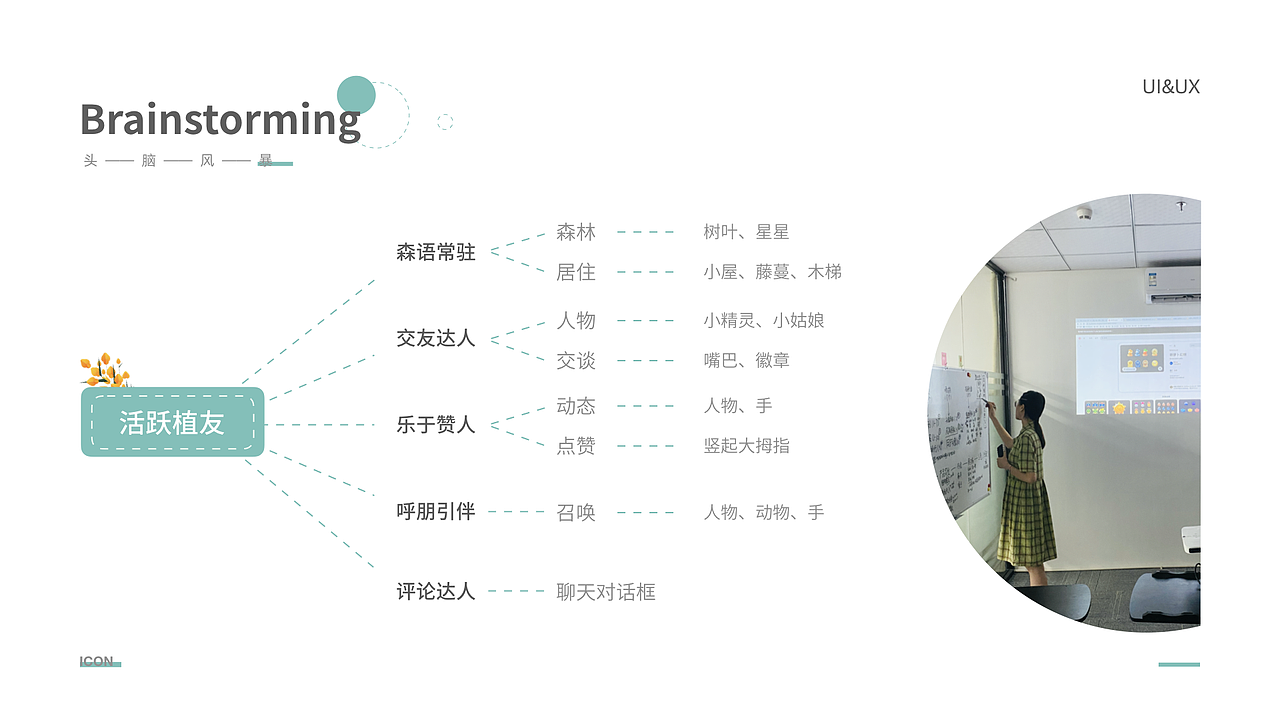 森语装饰性图标汇报（图ZMjIyOTg0Njcy） - 图标 - 站酷设计师喃小北原创素材 - 站酷ZCOOL