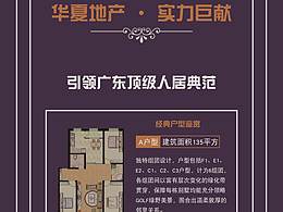 练习