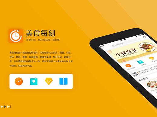 美食App