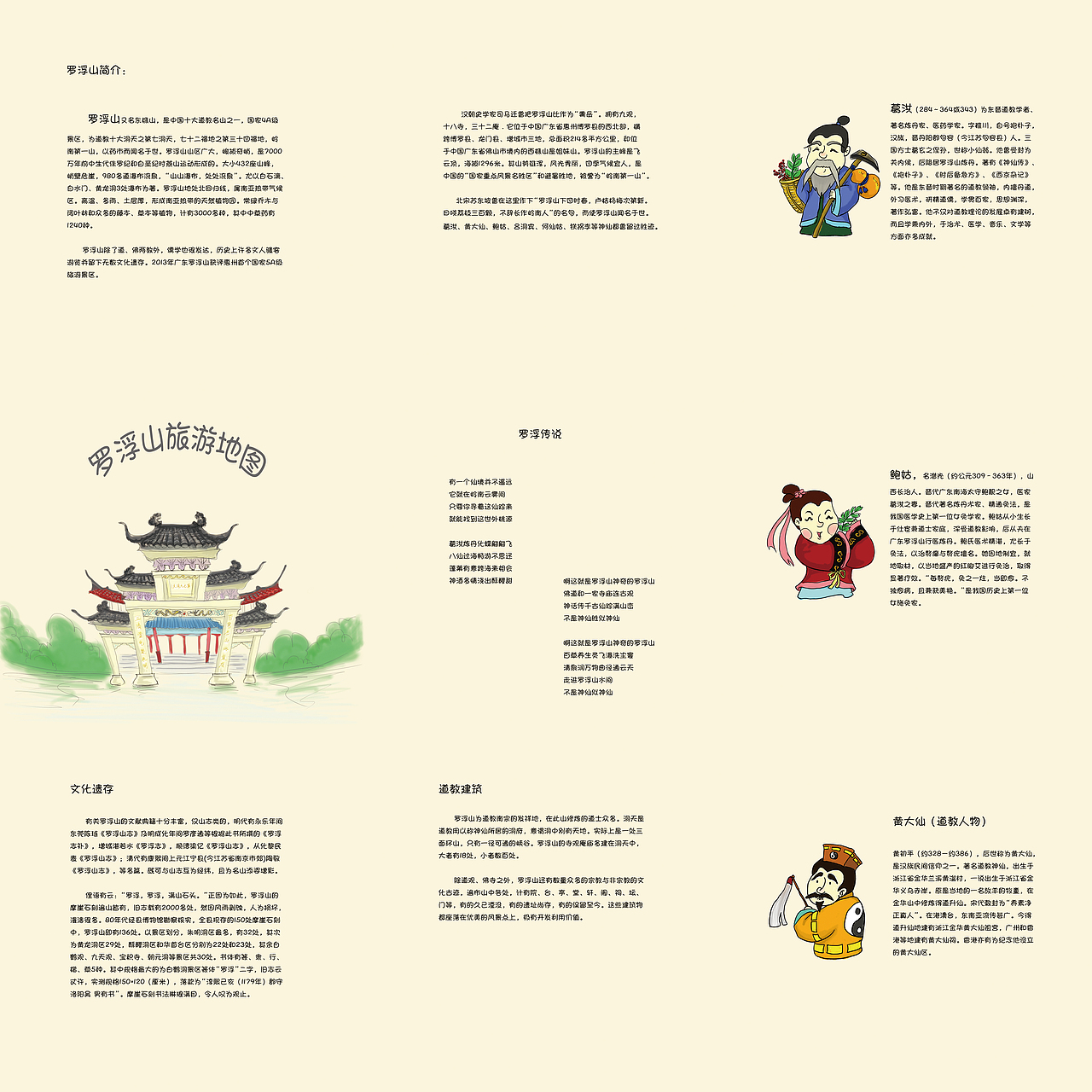 罗浮山旅游文化地图及衍生产品设计（图ZMTE4MTQ5ODA4） - 图案 - 站酷设计师安妮_Annie原创素材 - 站酷ZCOOL