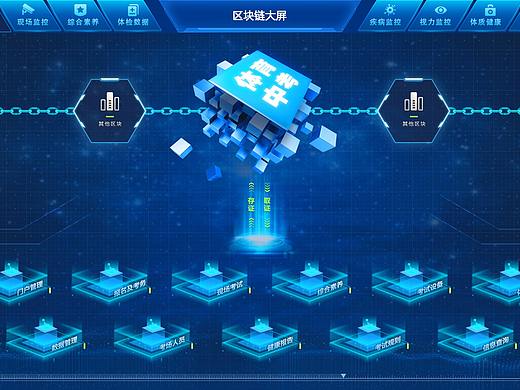 区块链数据大屏