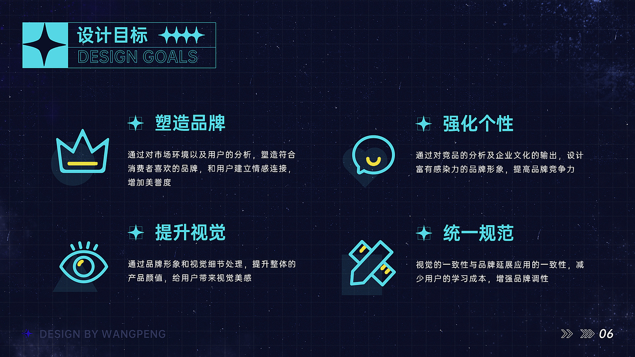 2020-2021视觉设计个人作品集