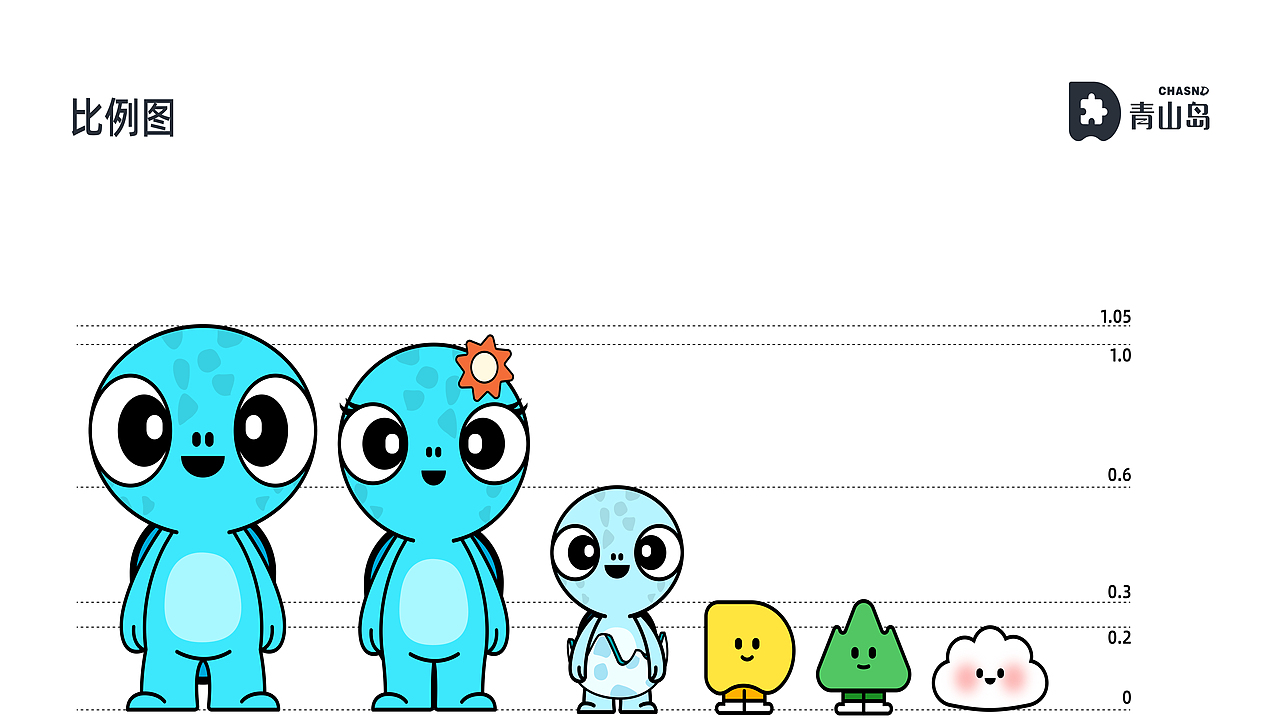 青山岛IP形象设计