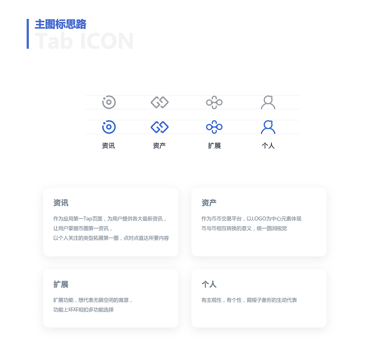 区块链APP（图ZMjA5OTMzNDg0） - APP界面 - 站酷设计师ChrisN原创素材 - 站酷ZCOOL