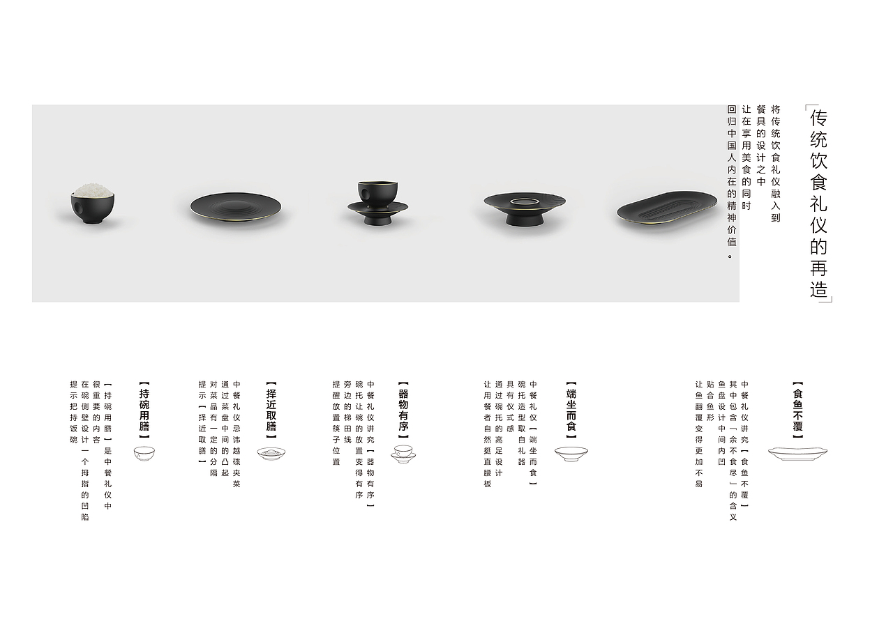 再造传统丨食礼·餐具套装（图ZMjQzNDgzMTQ4） - 生活用品 - 站酷设计师鲤遇全案礼盒原创素材 - 站酷ZCOOL