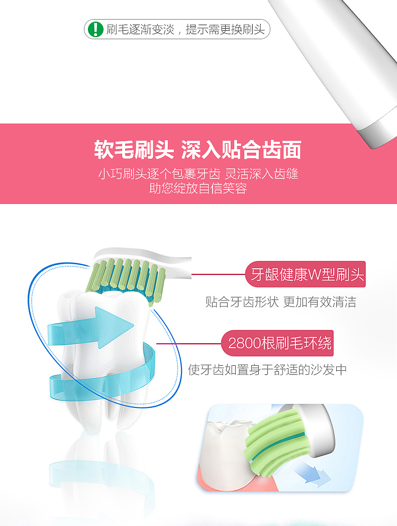 电动牙刷详情制作