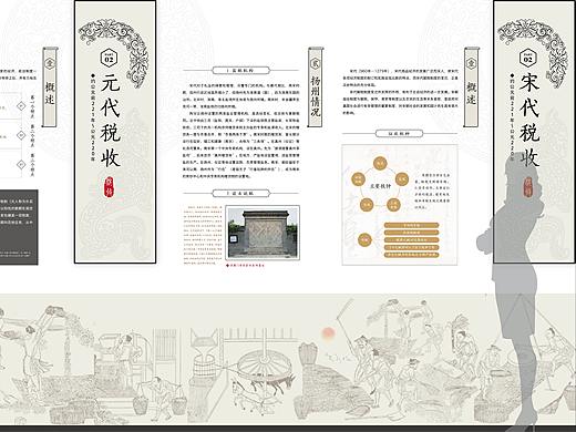 税史馆展馆平面设计