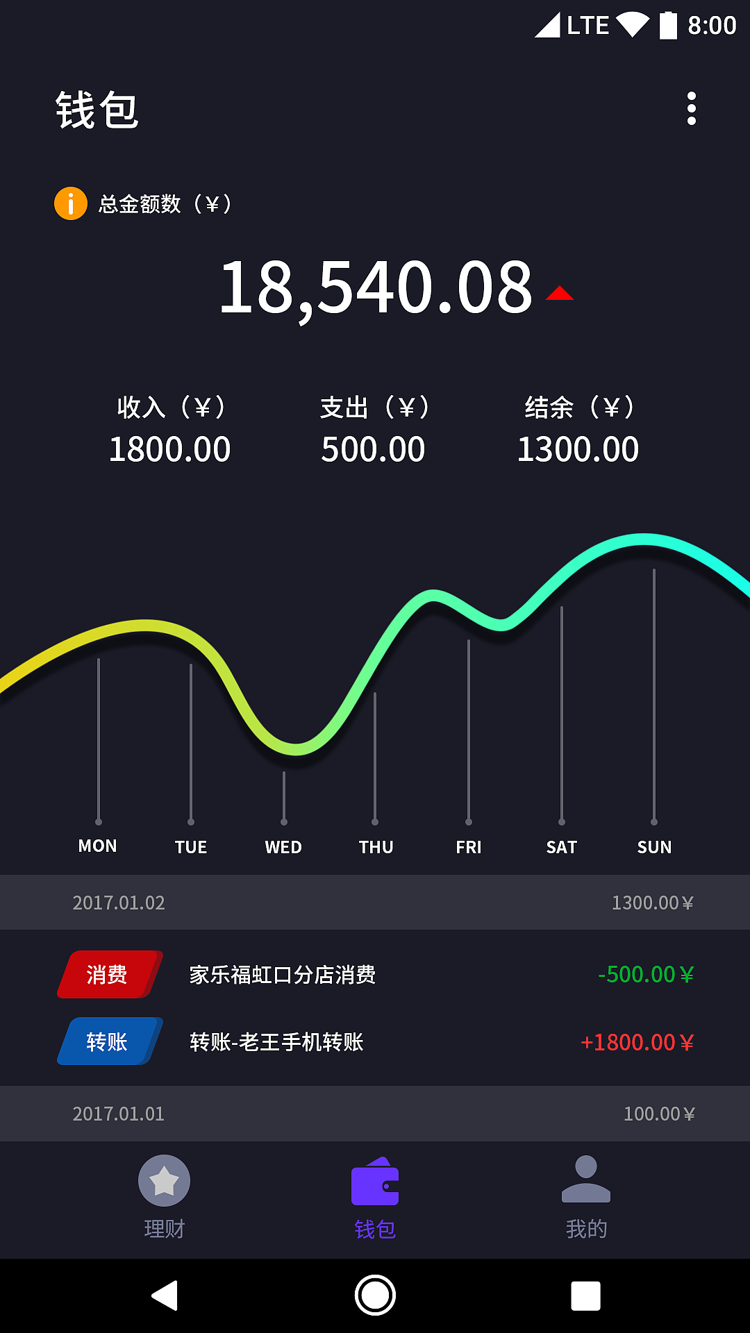 口袋金融APP