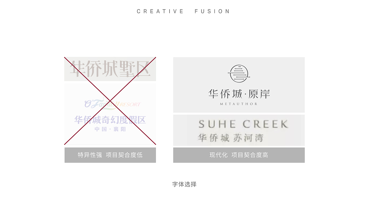 华侨城天鹅堡LOGO字体设计