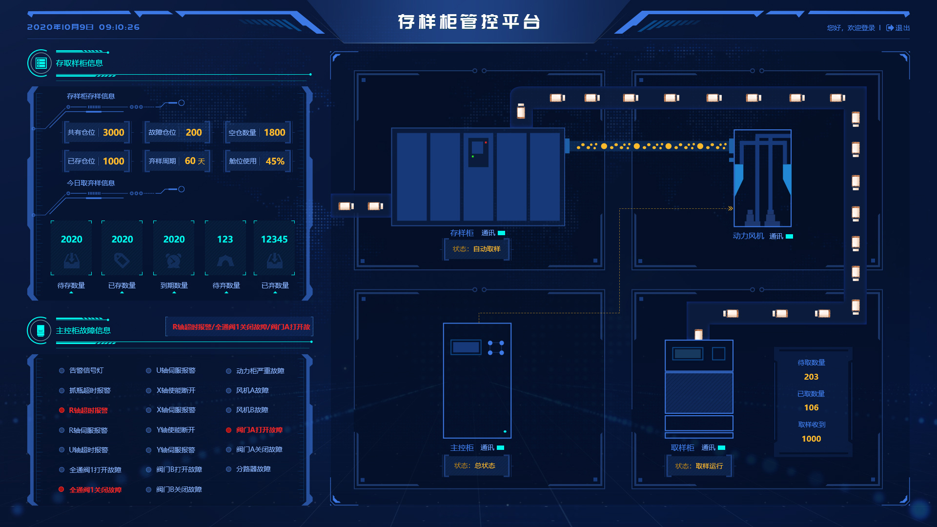 设备监控大屏展示