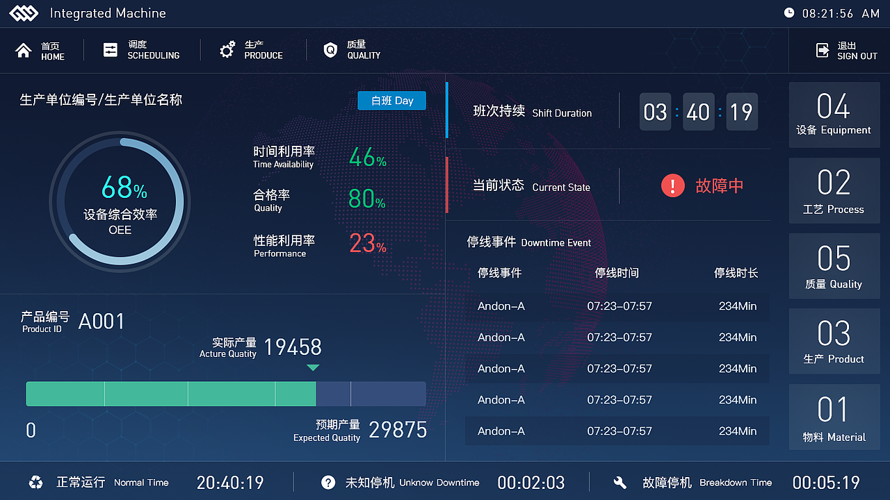 一体机主题设计