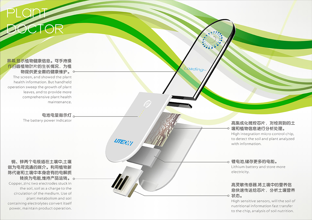 台湾光宝创新奖 没有获奖 但在东莞杯当中有被选中
