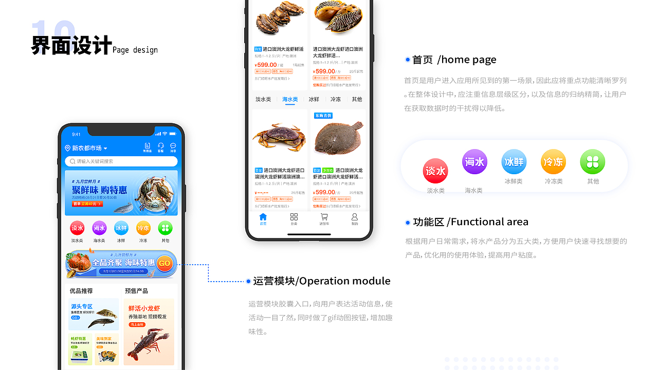 采鱼港-项目整理