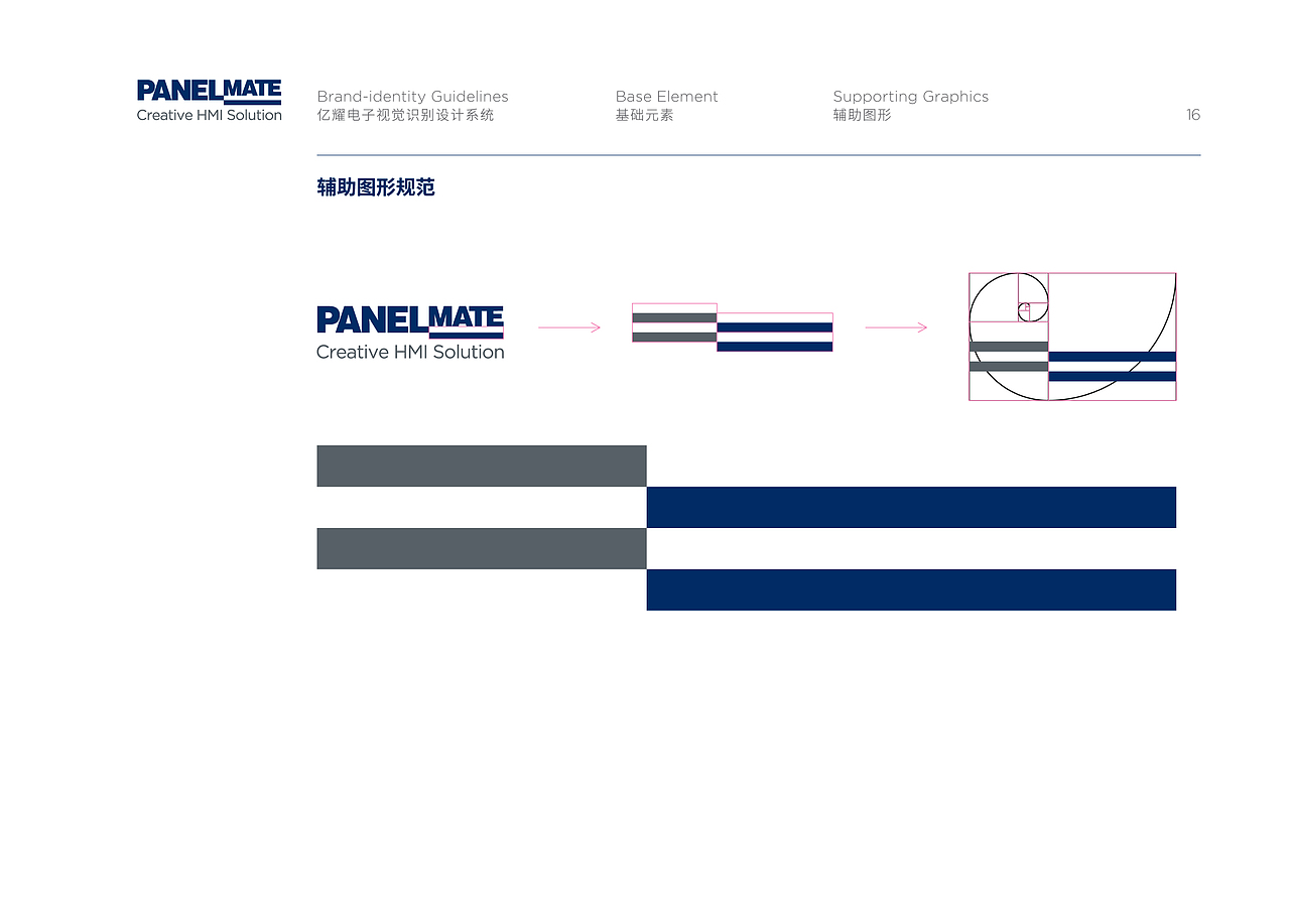 Panelmate 上海亿耀电子VIS设计
