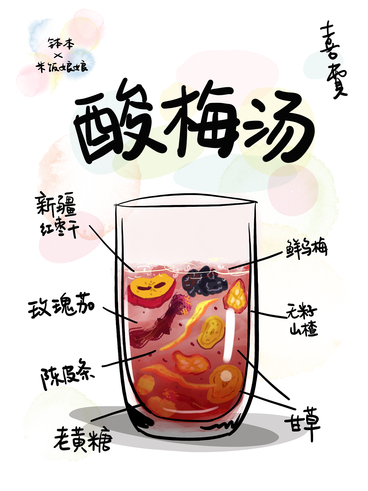 某饮品店菜单手绘(已商用)