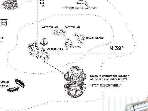 海鲜页面品牌联合页面