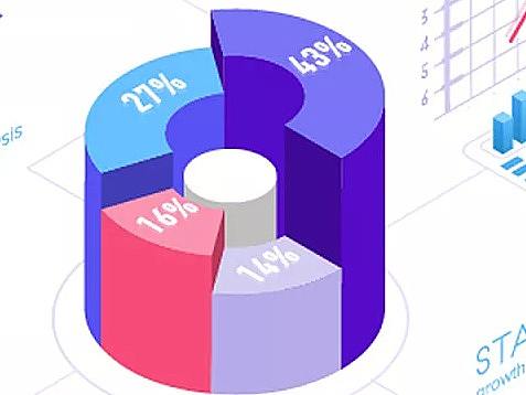 临摹数据可视化