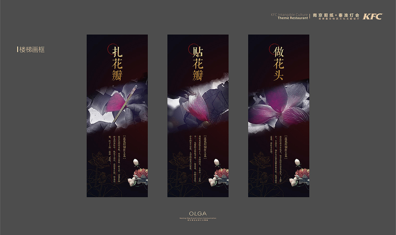 肯德基 主题餐厅布置（图ZMTUwMjUxNTUy） - 展陈设计 - 站酷设计师南京奥加文化原创素材 - 站酷ZCOOL