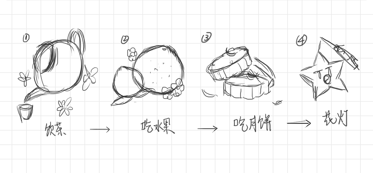 花好月圆｜冰鸟游戏中秋礼盒设计（图ZMjcxMzIxNzEy） - 包装 - 站酷设计师叉烧加饭原创素材 - 站酷ZCOOL