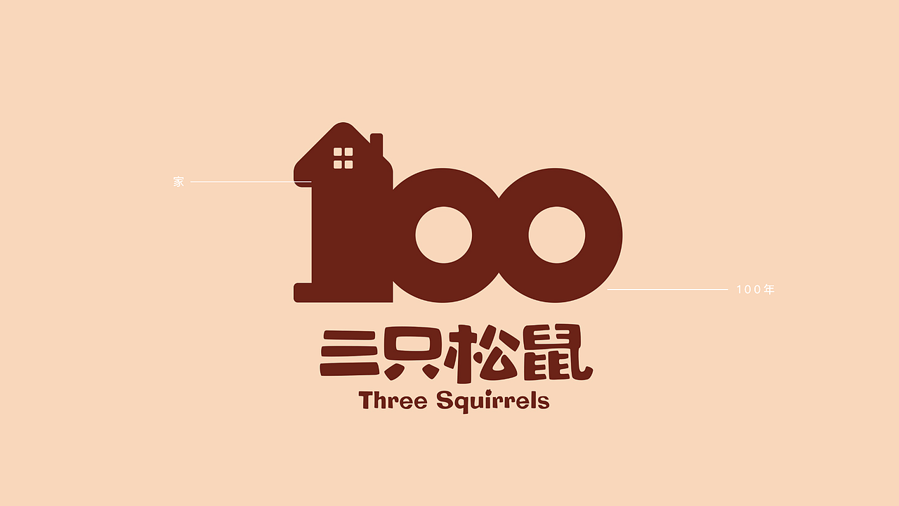 三只松鼠VI调整——【换个logo试一试】（图ZMjE0MTk0MzM2） - 品牌 - 站酷设计师图样策略视觉原创素材 - 站酷ZCOOL
