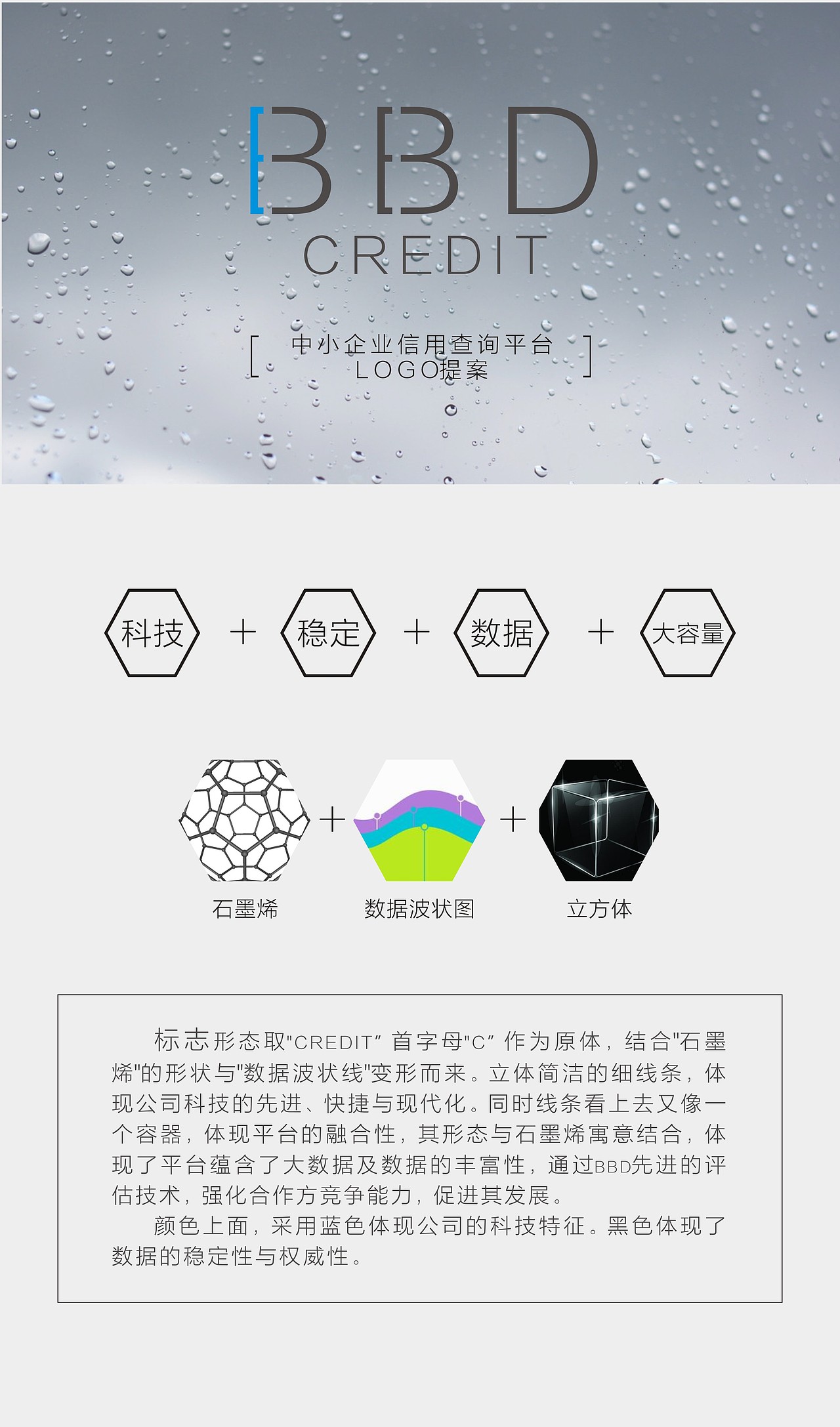 "BBD PREDIT"标志提案（图ZNDQ0Nzg5NjA=） - 品牌 - 站酷设计师loop小圈原创素材 - 站酷ZCOOL