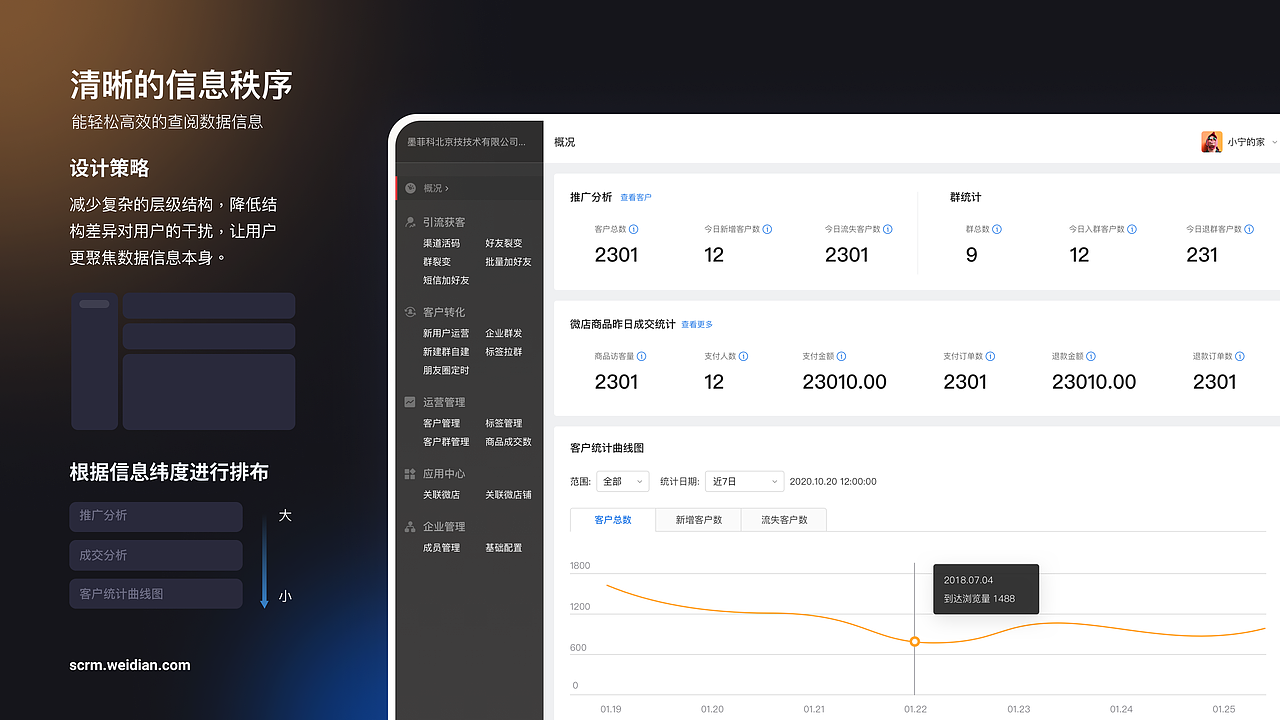 2022年个人简历