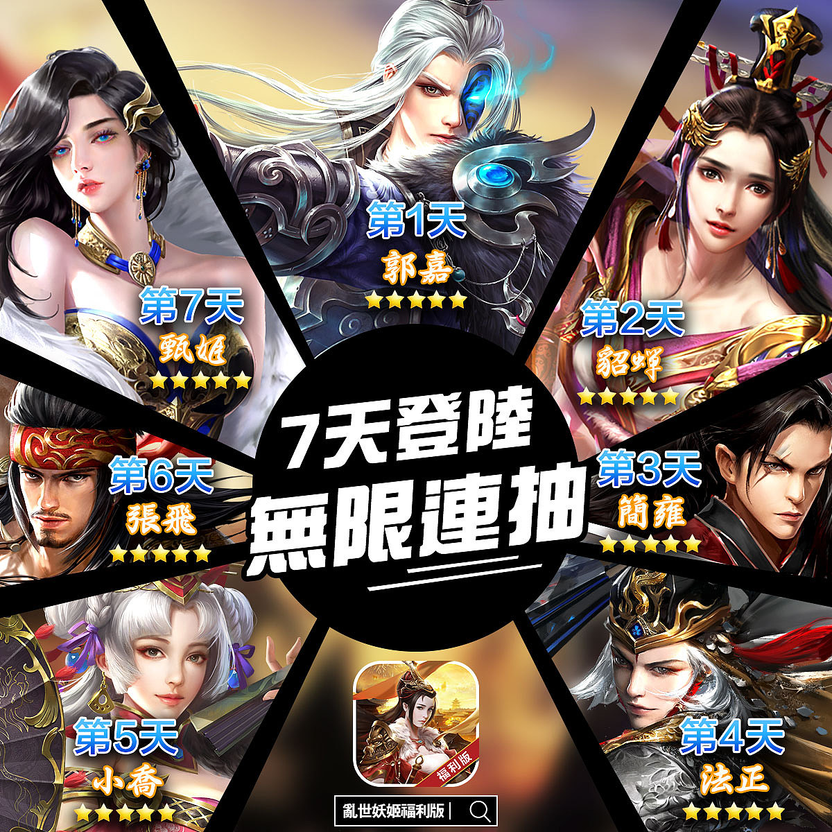 2019-2021游戏广告投放图(三国类)