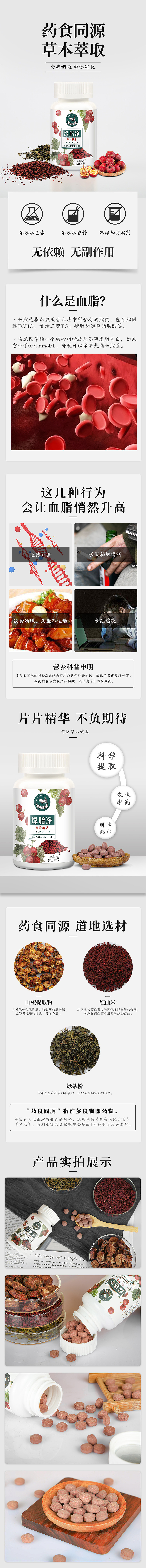 电商详情页 药食同源类目