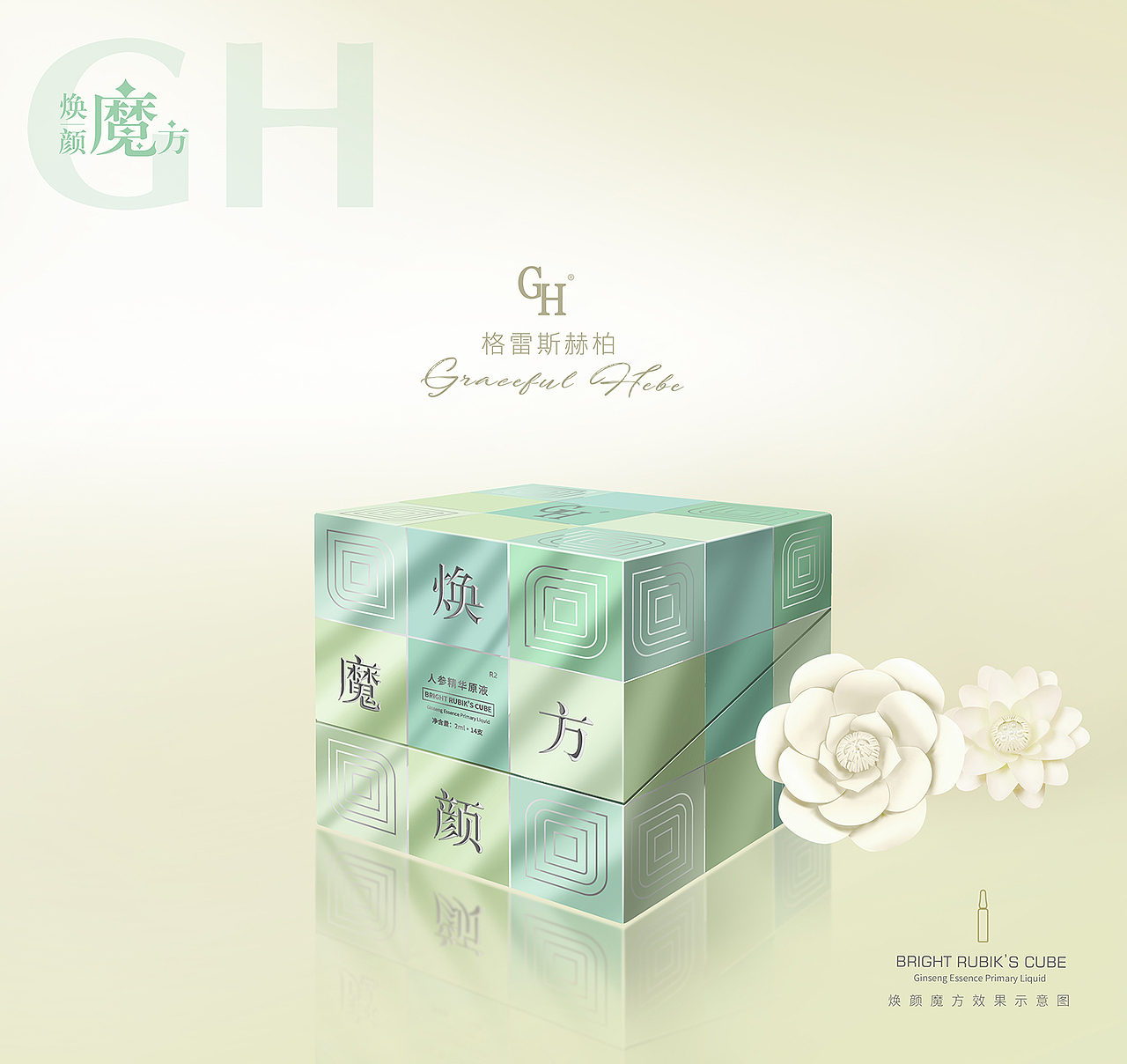 GH | 格雷斯赫柏 产品更新提案