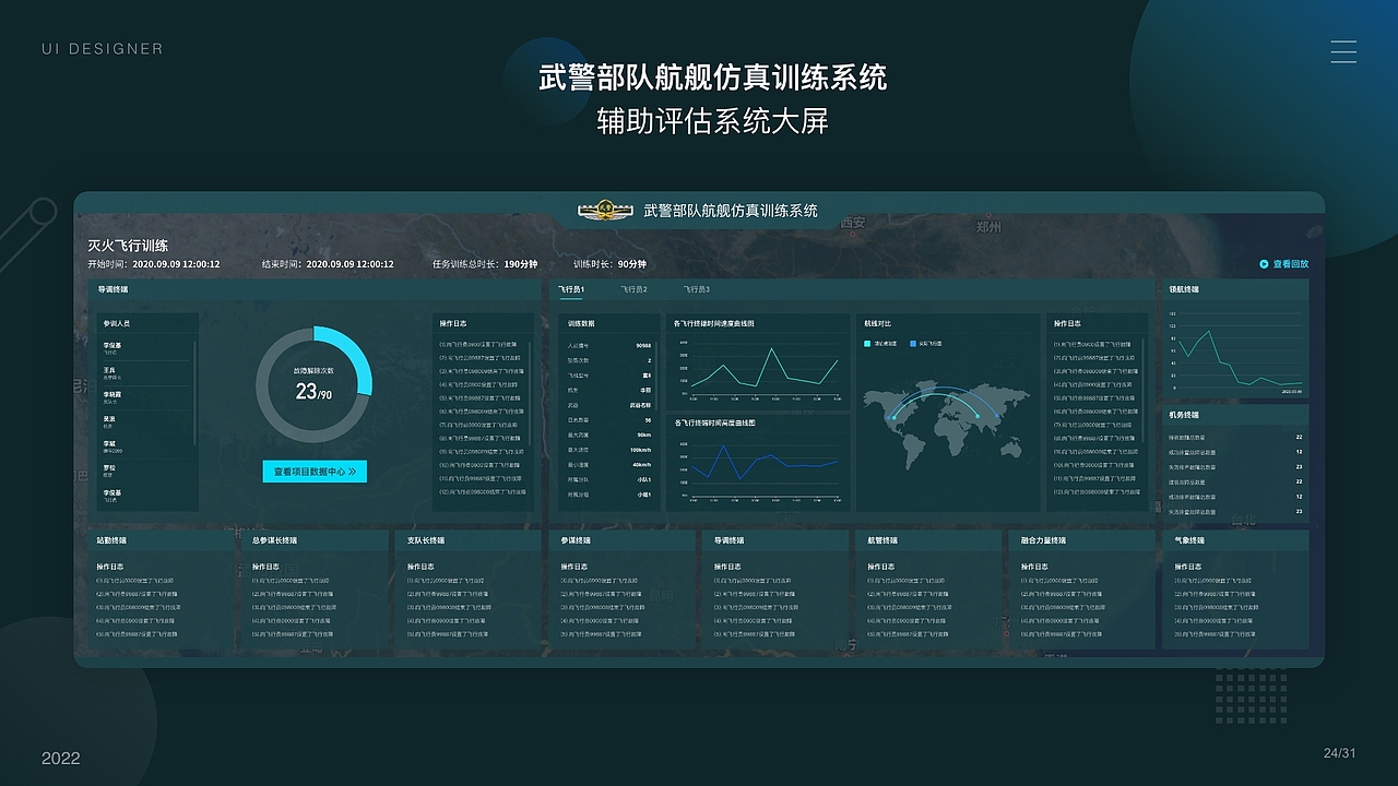 一些中臺(tái)設(shè)計(jì)（圖ZMjg5MTc5NTMy） - 軟件界面 - 站酷設(shè)計(jì)師caimenghappy原創(chuàng)素材 - 站酷ZCOOL