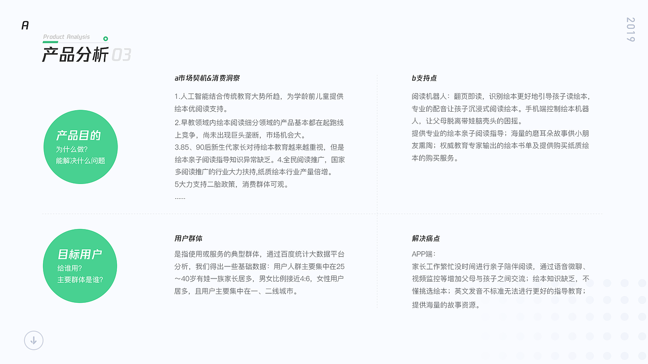 2019作品集～2020重新出发（图ZMTk0OTY0MDQ0） - APP界面 - 站酷设计师放牛娃Cander原创素材 - 站酷ZCOOL