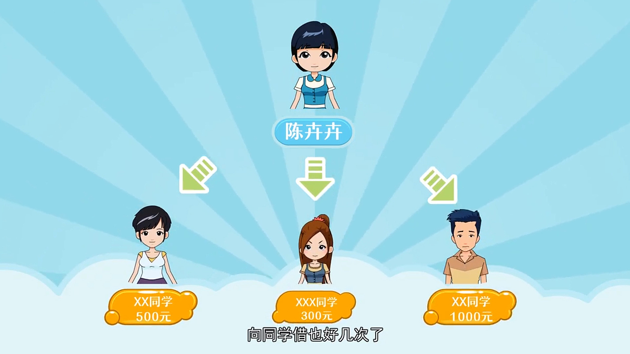 法制-裸贷篇（MGflash动画）（图ZMTgyOTI1MDMy） - 动画片 - 站酷设计师x17835444494原创素材 - 站酷ZCOOL