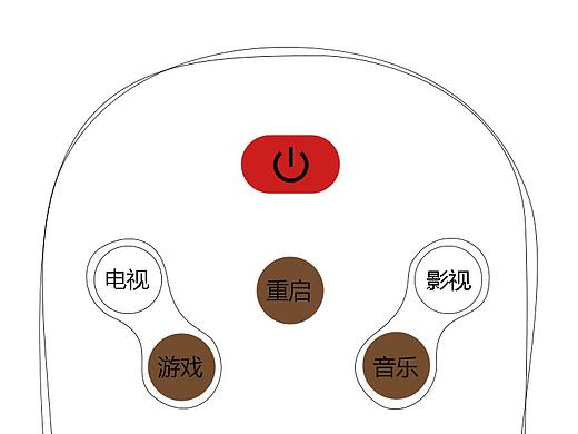 遥控器