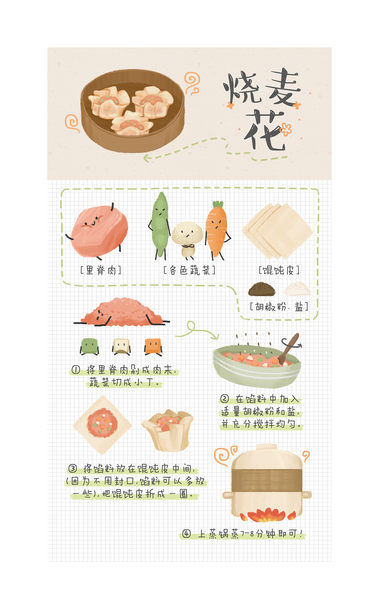 手绘早餐食谱(一)