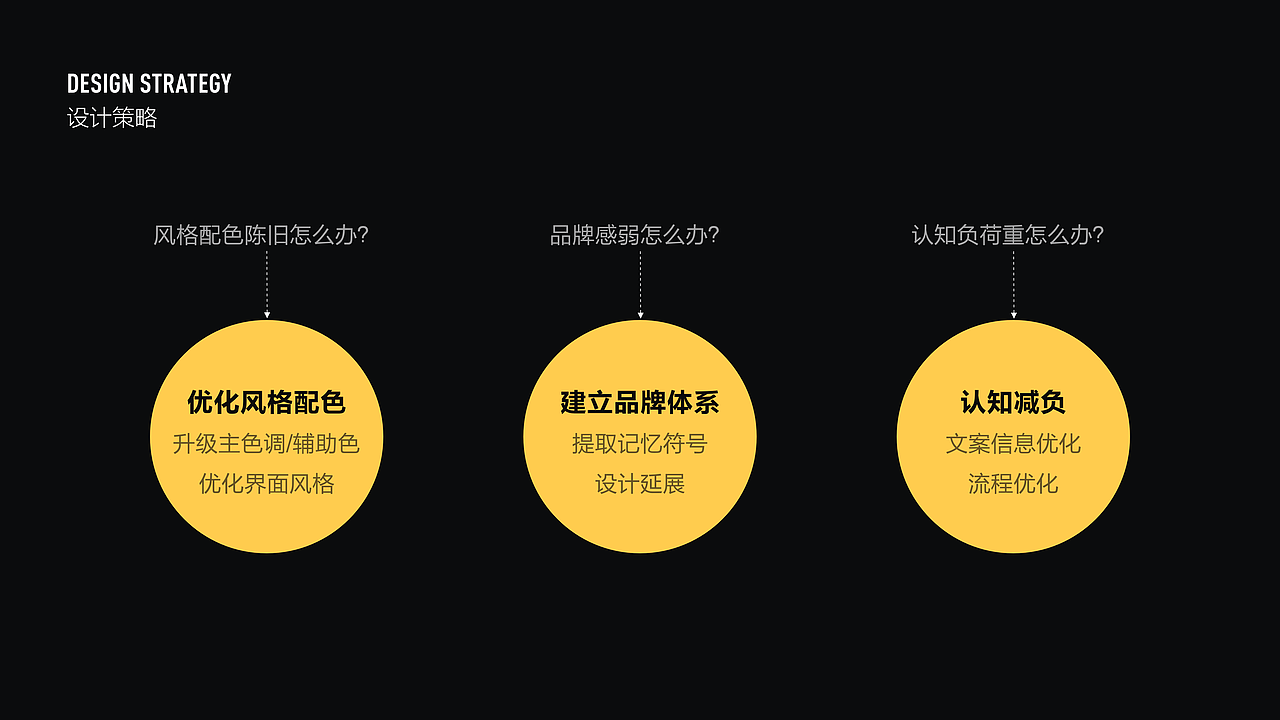 2021设计作品集整理😊