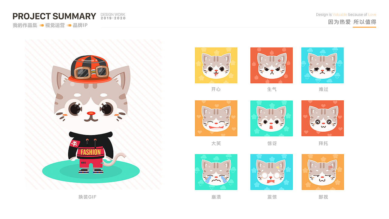 作品整理 运营相关