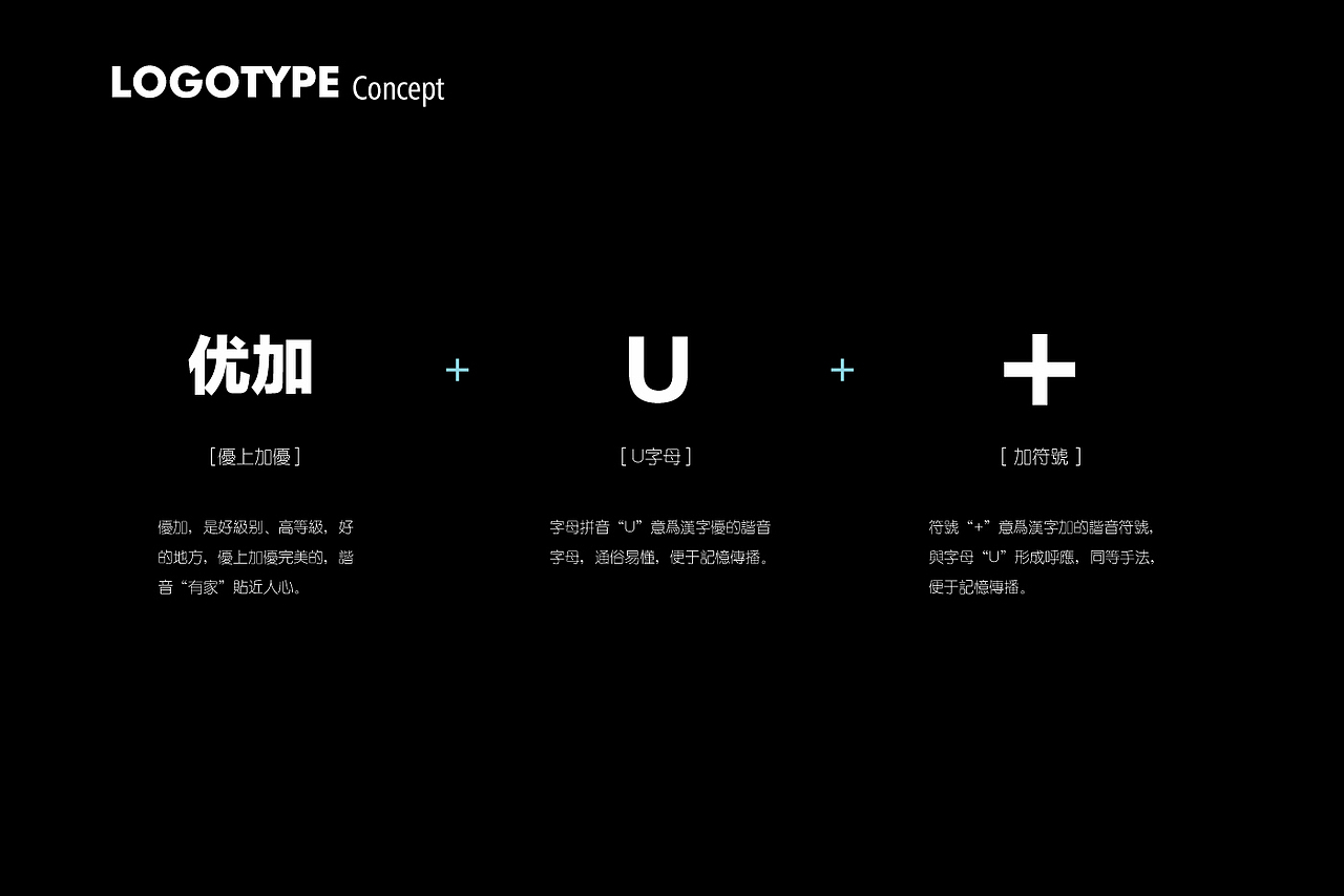U+VISUAL IDENTITY /优加电竞网咖视觉识（图ZMjA2MjE3NTQ4） - 品牌 - 站酷设计师小粉丝Dpc原创素材 - 站酷ZCOOL