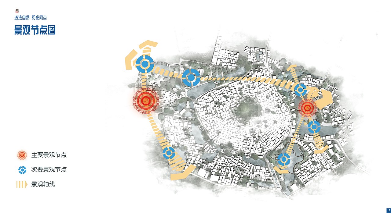 毕设——蚬岗八卦新村景观改造设计（图ZMTE2MTEwMjY0） - 建筑/空间 - 站酷设计师肥大豆原创素材 - 站酷ZCOOL