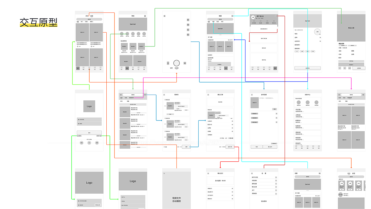 TailsLife APP 小尾巴们 宠物短视频app