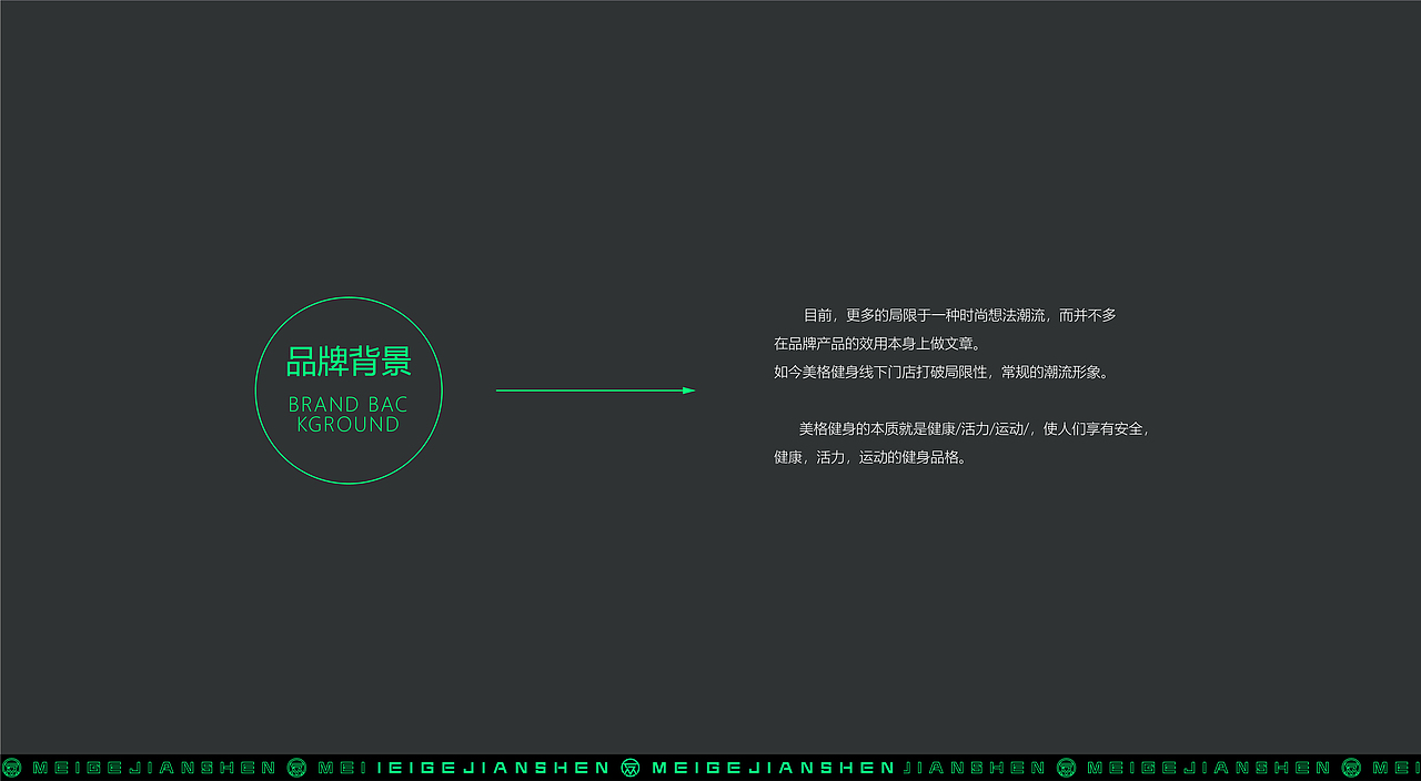 美格健身-品牌视觉设计
