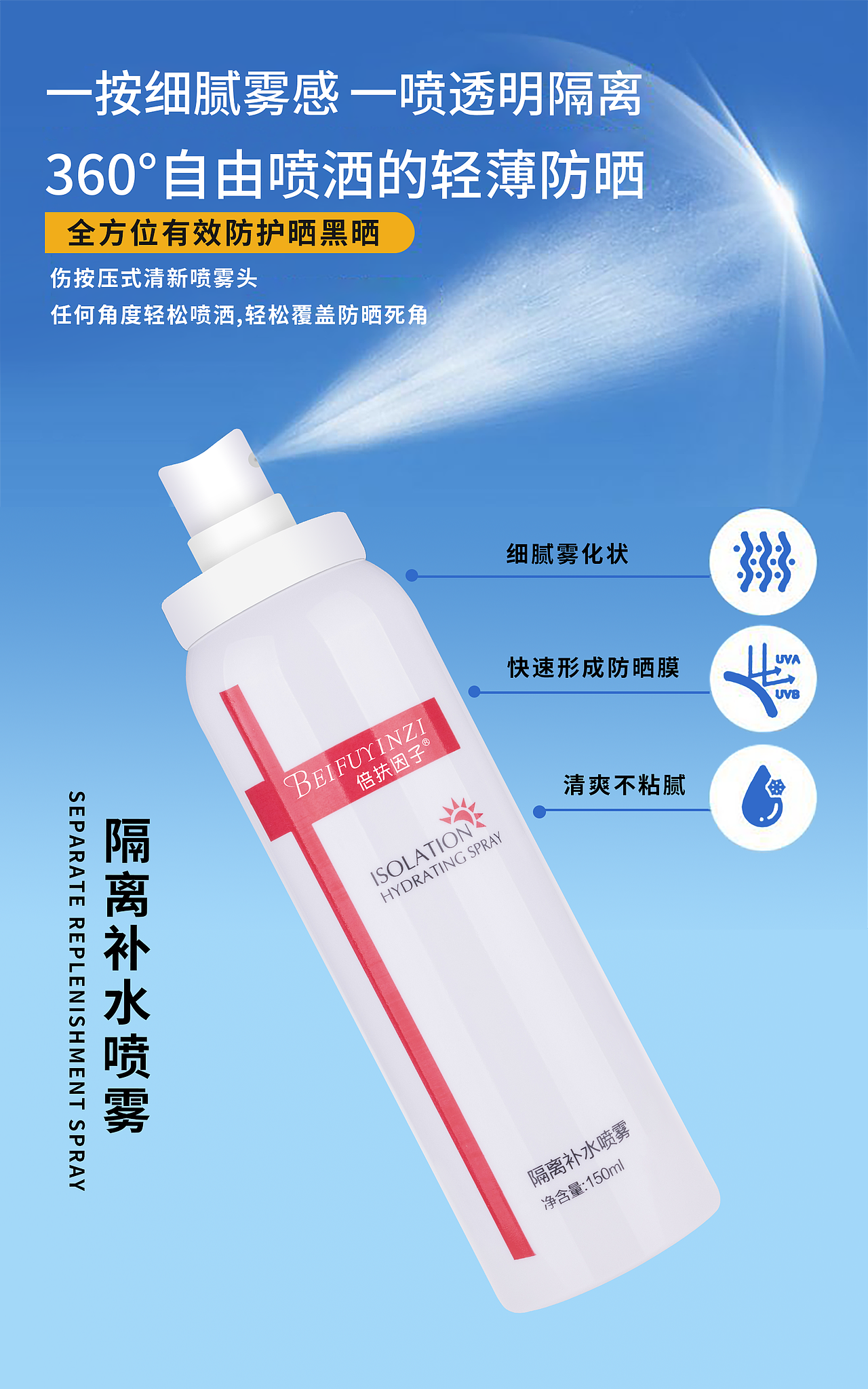 护肤品海报（图ZMjA0ODQ0NjM2） - 海报 - 站酷设计师YM梅子原创素材 - 站酷ZCOOL