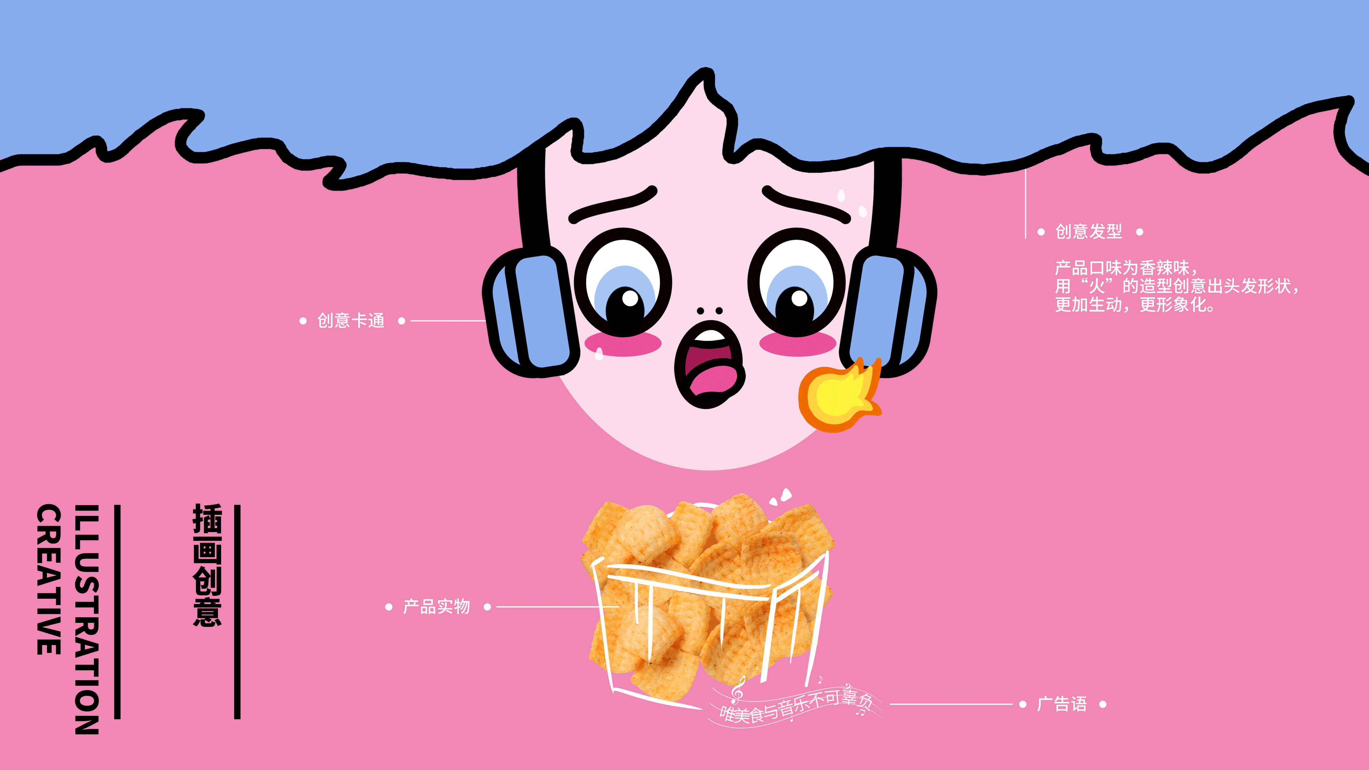 格子脆-脆片零食（图ZMTc4OTg0MzEy） - 包装 - 站酷设计师神经质的双子原创素材 - 站酷ZCOOL