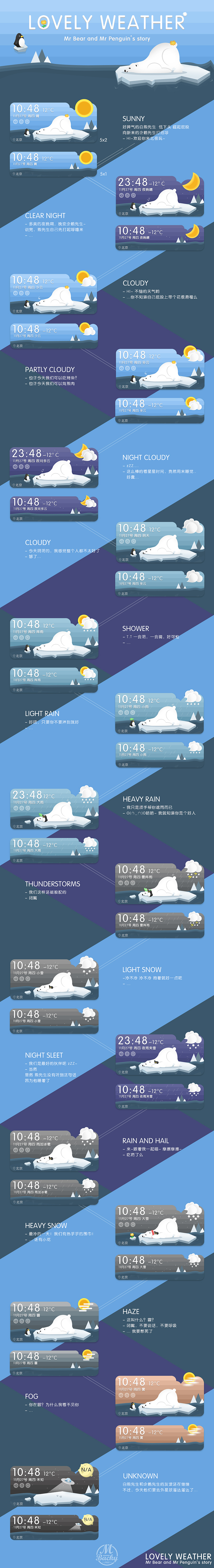 lovely weather（图ZMjI2MDQyMjg=） - 主题/皮肤 - 站酷设计师M_backy原创素材 - 站酷ZCOOL