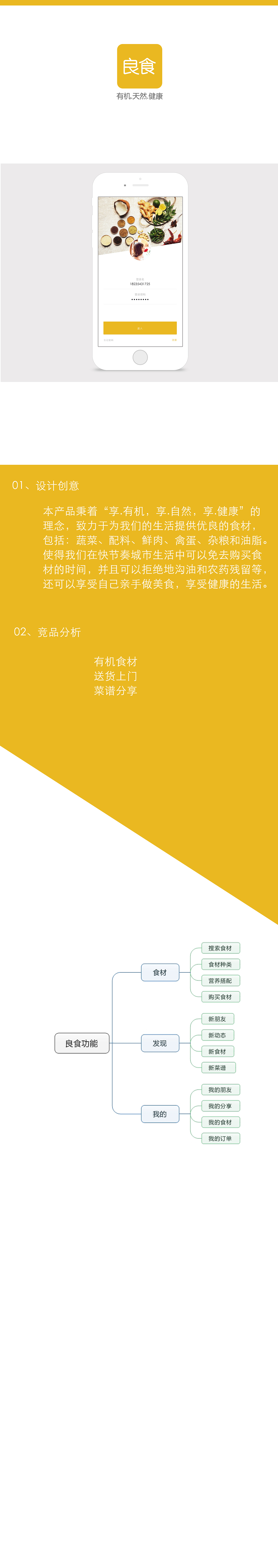 良食（图ZMTMyNjUwNTky） - APP界面 - 站酷设计师囿胤原创素材 - 站酷ZCOOL