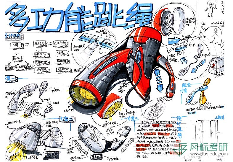 工業(yè)設(shè)計(jì)手繪 工業(yè)設(shè)計(jì)考研手繪 優(yōu)秀快題手繪作品（圖ZMTg3Nzc0OTIw） - 其他工業(yè)/產(chǎn)品 - 站酷設(shè)計(jì)師風(fēng)標(biāo)工業(yè)設(shè)計(jì)考研原創(chuàng)素材 - 站酷ZCOOL