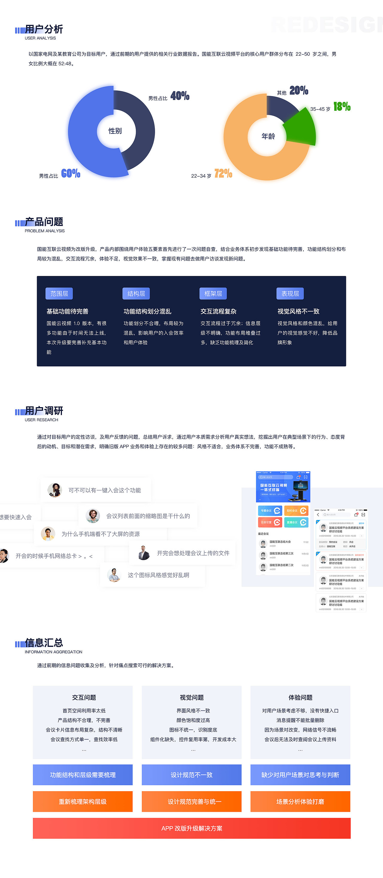 国能互联云视频v2.0 APP改版（图ZMjU4MTg0NTUy） - APP界面 - 站酷设计师NNNNeptune原创素材 - 站酷ZCOOL