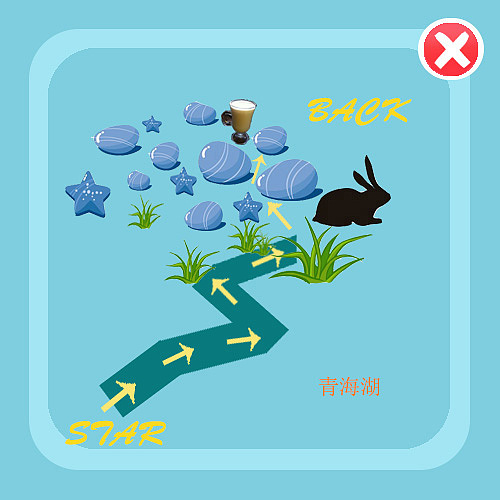 小游戏设计角色及场景-原创