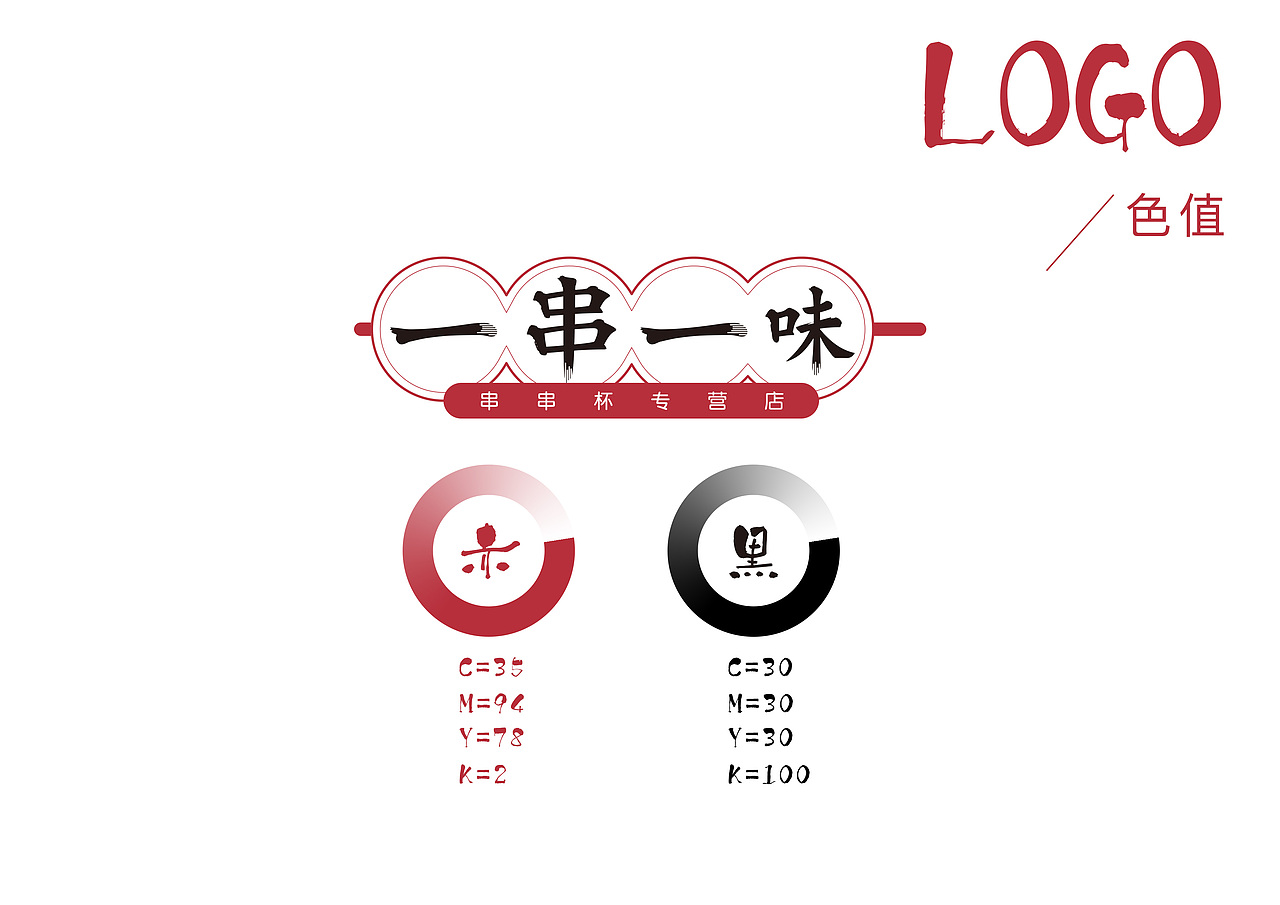 一串一味VI提案1（图ZMTU5Njc2NTk2） - 品牌 - 站酷设计师HAKU白龙原创素材 - 站酷ZCOOL