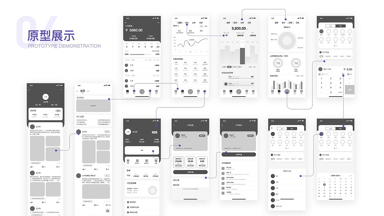 狐狸记账 APP